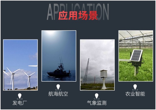 農(nóng)業(yè)氣象站應(yīng)用場(chǎng)景圖
