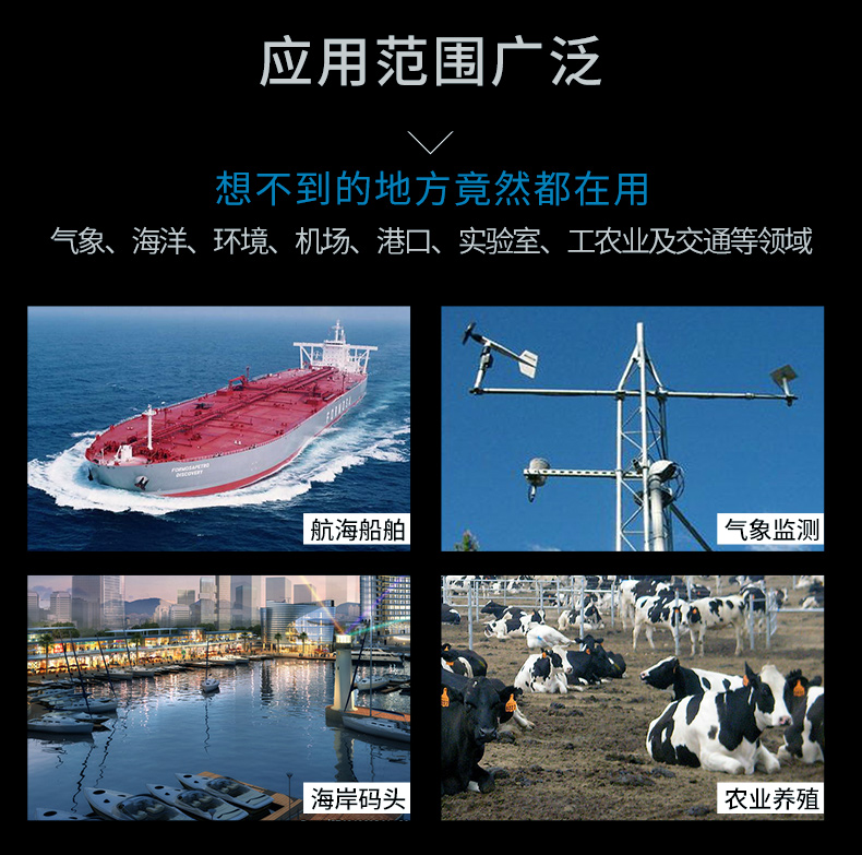 超聲波風(fēng)速風(fēng)向傳感器的應(yīng)用場景圖